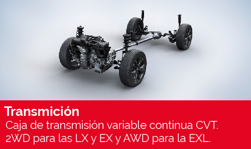 NEW CR-V Caracteristicas