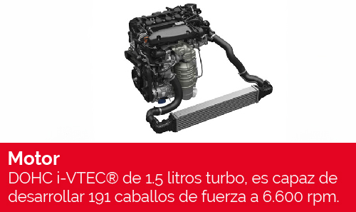 NEW CR-V Caracteristicas