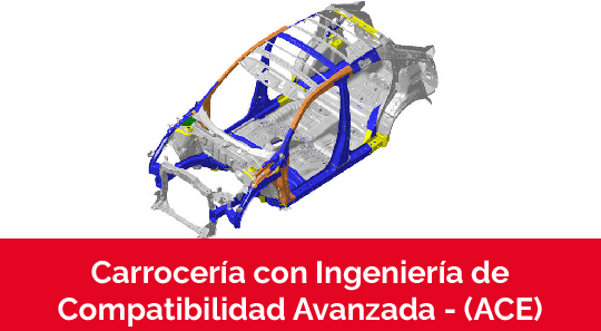 NEW HR-V Seguridad