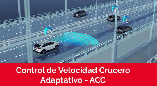 NEW HR-V HONDA SENSING